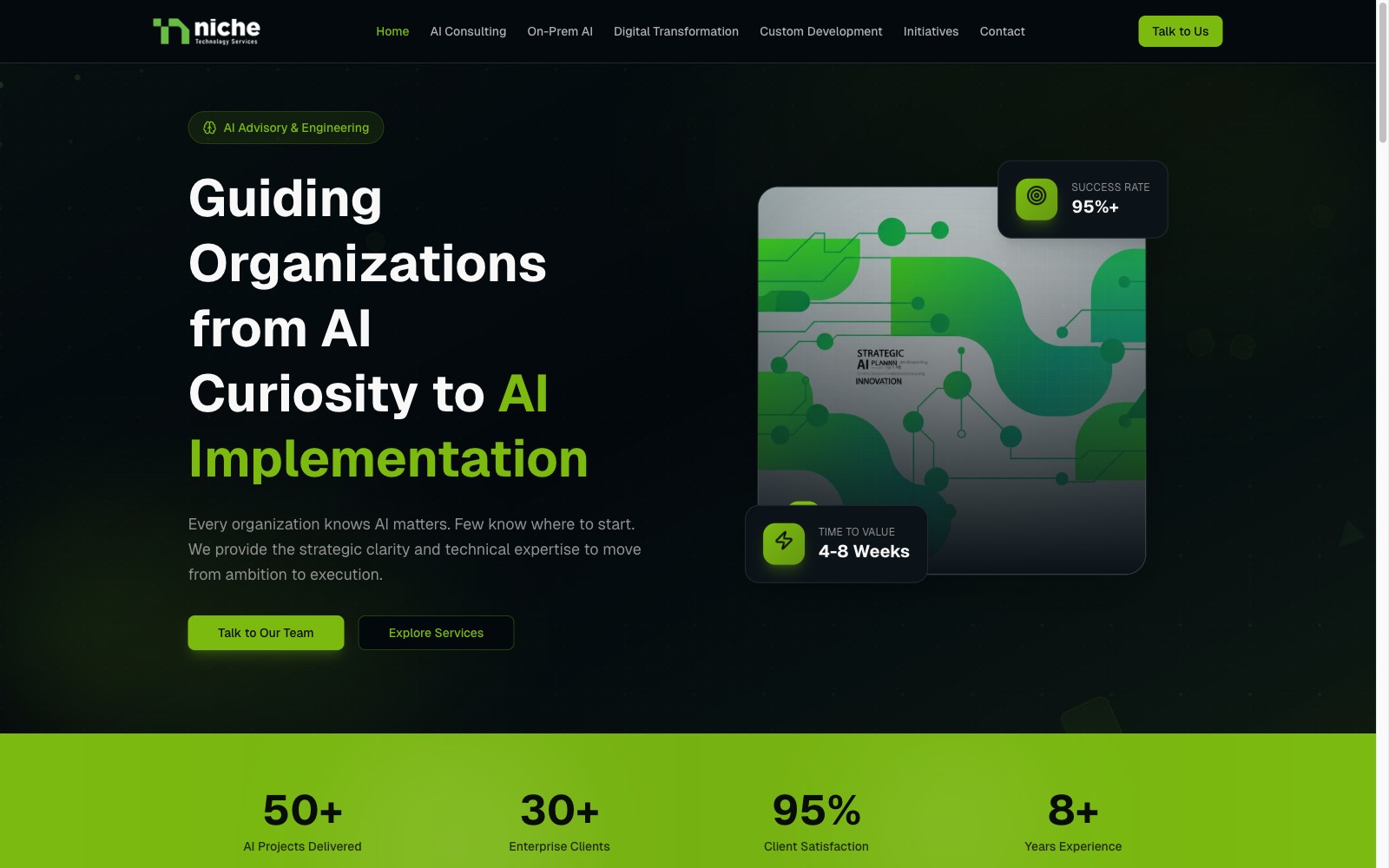 nichetechnology.ae homepage — AI advisory and engineering services site